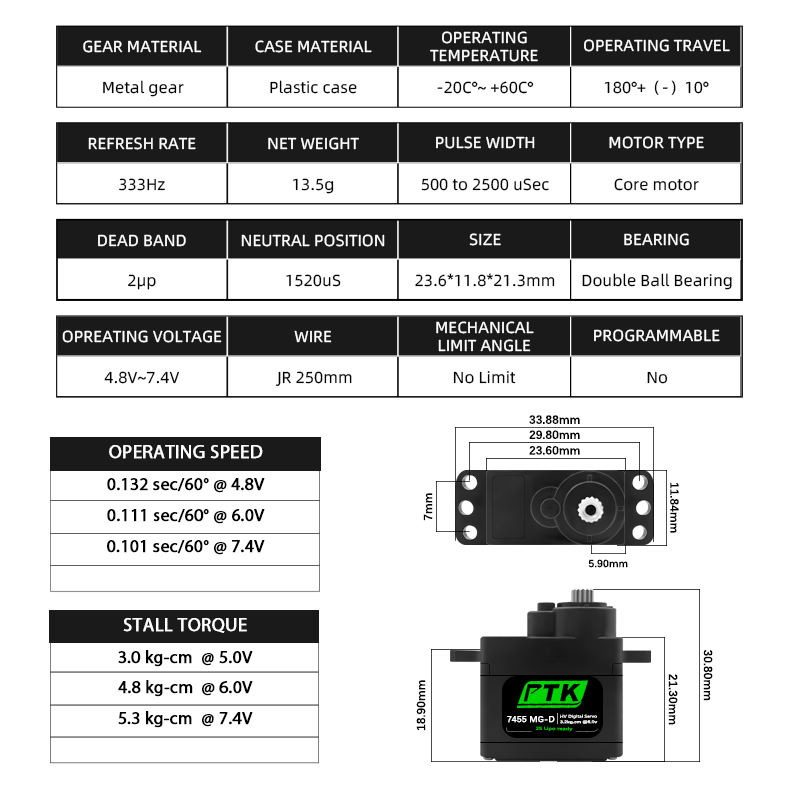 PTK 7455MG-D servo 12g Digital - Rc Helicopter Parts recensione e prezzo