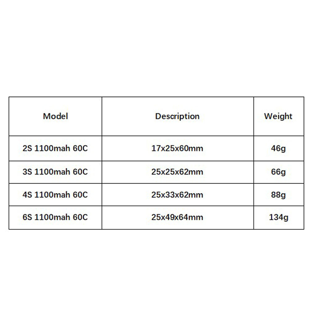 GNB 1100mAh 2S 3S 4S 6S 60C/12 - Rc Helicopter Battery recensione e prezzo