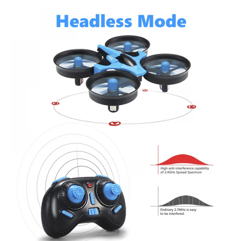 JJRC H36 Mini Rc Drone 4ch 6-A - Rc Helicopter Electric recensione e prezzo