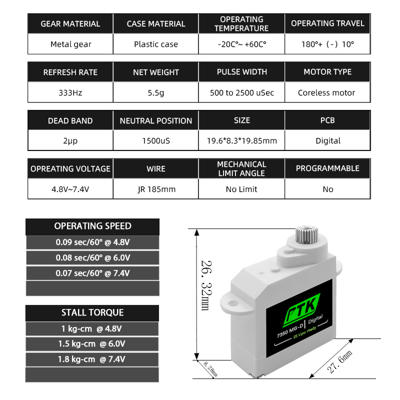 PTK 7350 MG-D 5.5g Digital Ser - Rc Helicopter Parts recensione e prezzo
